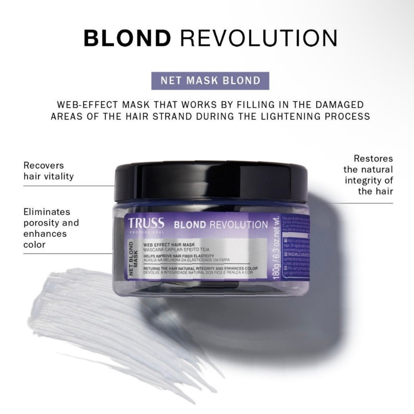 Truss Blond Revolution Mask