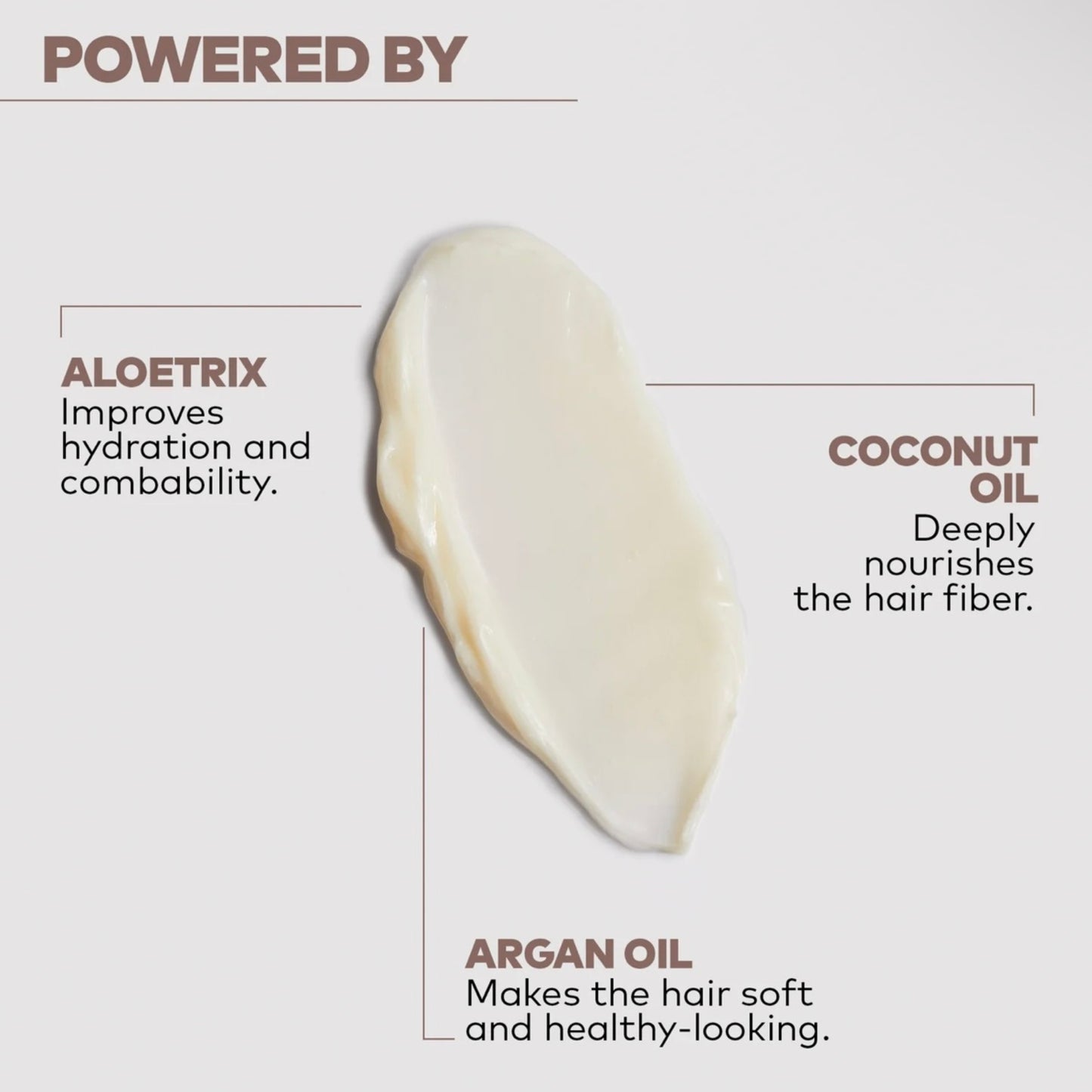 Yellow Professional Nourishing Leave-In Treatment