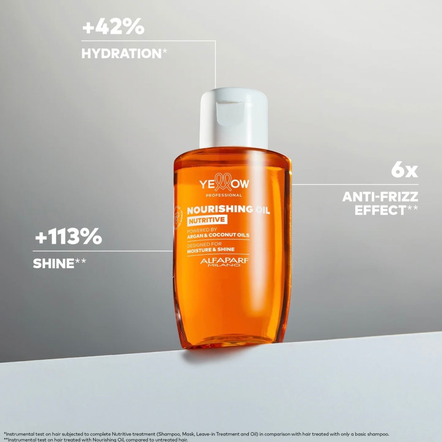 Yellow Professional Nourishing Oil