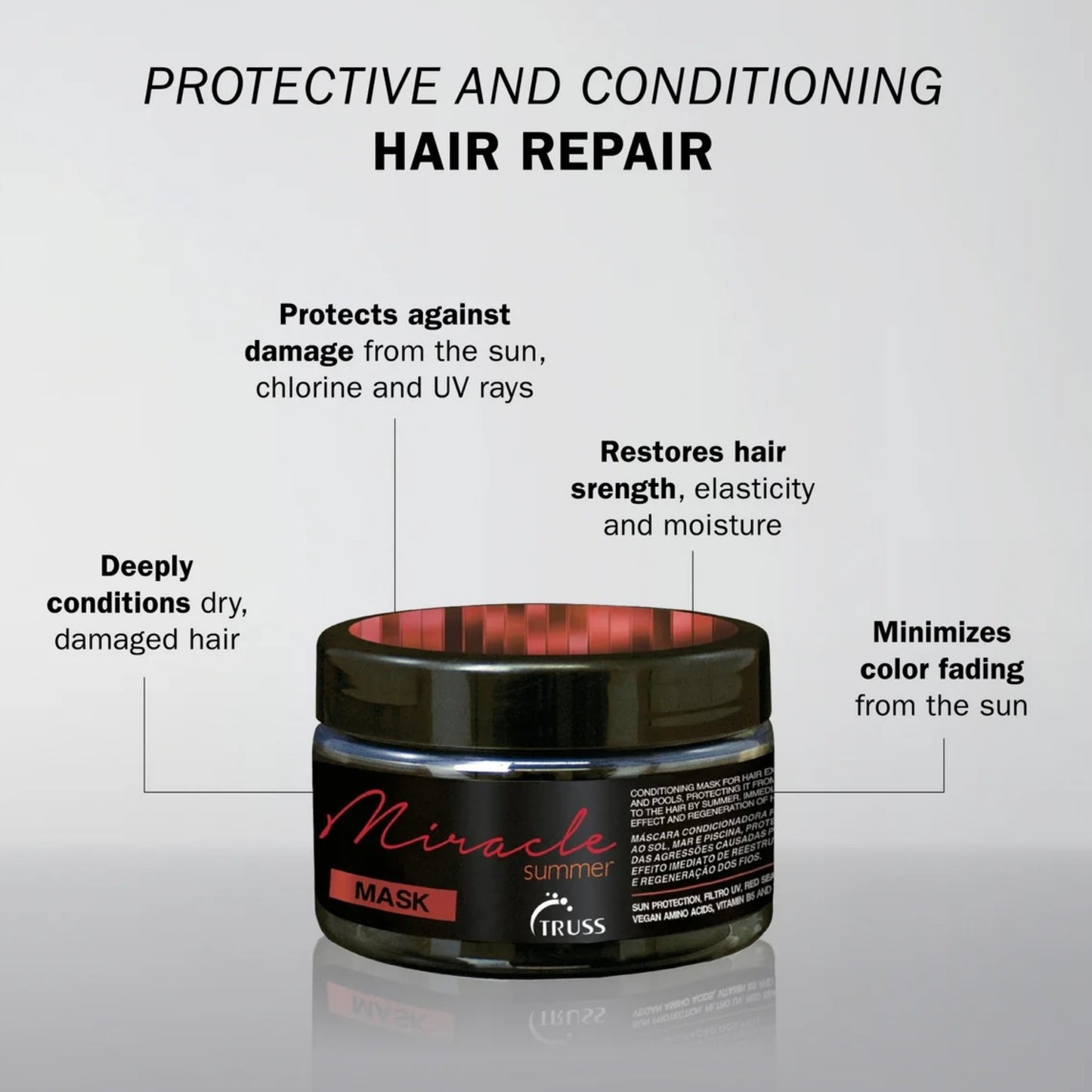 Truss Miracle Summer Mask